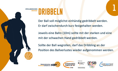 Basketballabzeichen