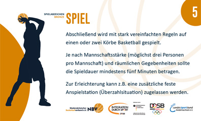 Basketballabzeichen