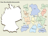 Hanisauland Bundesländer